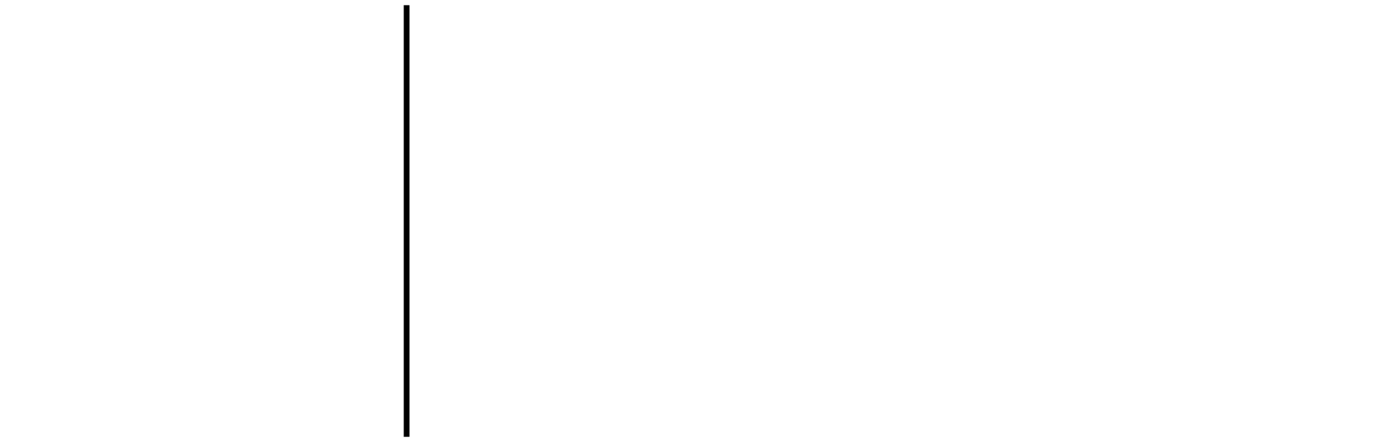 Dadu Agro and Nursery